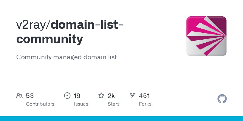 domain-list-community/data/category-porn at master · v2ray/domain-list-community