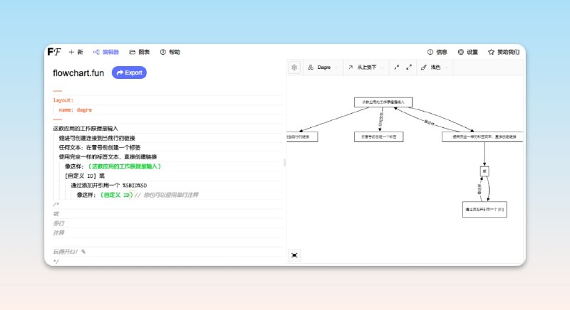 #在线生成 #工具 #网站🔁Flowchart-fun（乐趣流程图） - 一款可以在线把文字转流程图的工具📃可以转换的流程图种类挺多，只能说这是一种很新的东西📢关注频道：@geekshare 💬加入群聊：@igeekshare📮欢迎投稿：@Geekshare_bot