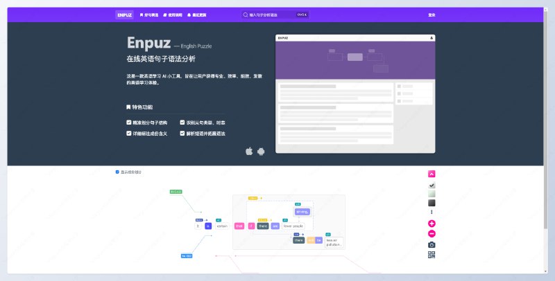 #英语 #学习Enpuz - 一个英语句子语法分析工具📄输入一个句子，它会为你精准划分句子结构、识别从句类型和时态、详细标注成份含义、解析短语并拓展语法解析非常详尽，适合想学习语法的朋友