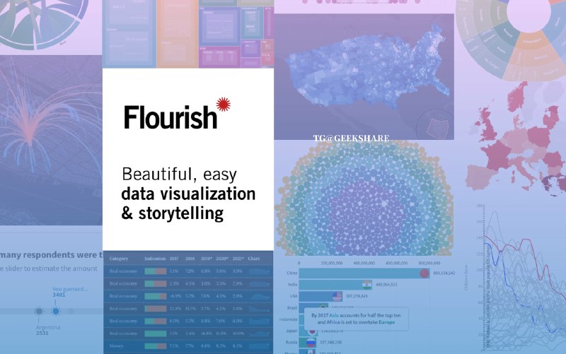 #数据 #可视化 #工具 #在线生成📊Flourish - 一个强大的数据可视化工具▶️演示效果📄经常在网上刷到动态的图表视频，但是实现起来貌似有点难度现在你可以用 Flourish 在线生成多种数据可视化类型的动态效果，包括线图、柱状图、饼图、地图、散点图、3D图等等免费用户可以使用内置的海量模板，上传想展示的数据就可以让他动起来网上有很多教程，稍微看下就可以学会，比用 Python 简单得多📑相关阅读一个漂亮的 Python 可视化库📮投稿    📢频道    💬群聊    🔎索引