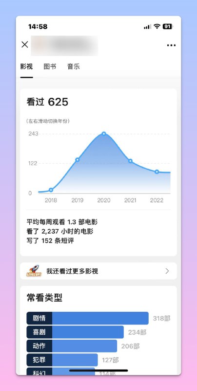 💬今天聊聊电影我从初中开始真正接触美国电影，第一部真正自己下载从头看完的是史泰龙的《第一滴血》然后就一发不可收拾地爱上“看电影”，每次看完都会写上一段影评，然后配上记账电影截图，最后发在微博以前微博是有“微博电影”这个东西的，可以搜片打分，后来关了再后来上了大学，开始注册了豆瓣，然后每次看完基本就会在豆瓣记录打分625部电影除了两部是别人给钱刷的，623部应该是2016年至今看过的电影加上以前看的，我目前的观影量应该超过了1000部的，其中8成是美国的，看的国产剧最多的也是张艺谋和冯小刚的上个月一个日常观影打开豆瓣，看到有个人说刷分做不做，出于好奇，我就留了我的微信加了之后，那个人说打分一部电影8块钱，当然对这几块钱并不感兴趣我非常好奇他们让我刷分的电影会不会是类似《上海堡垒》之类的所以我就一直按照那人的意思去做，目前一共做了两次，一次是海贼王，还有就是今天这次的《天下长河》我倒是期待看看下次会让我做什么烂片任务欢迎各位在评论区讨论💬今天聊聊电影我从初中开始真正接触美国电影，第一部真正自己下载从头看完的是史泰龙的《第一滴血》然后就一发不可收拾地爱上“看电影”，每次看完都会写上一段影评，然后配上记账电影截图，最后发在微博以前微博是有“微博电影”这个东西的，可以搜片打分，后来关了再后来上了大学，开始注册了豆瓣，然后每次看完基本就会在豆瓣记录打分625部电影除了两部是别人给钱刷的，623部应该是2016年至今看过的电影加上以前看的，我目前的观影量应该超过了1000部的，其中8成是美国的，看的国产剧最多的也是张艺谋和冯小刚的上个月一个日常观影打开豆瓣，看到有个人说刷分做不做，出于好奇，我就留了我的微信加了之后，那个人说打分一部电影8块钱，当然对这几块钱并不感兴趣我非常好奇他们让我刷分的电影会不会是类似《上海堡垒》之类的所以我就一直按照那人的意思去做，目前一共做了两次，一次是海贼王，还有就是今天这次的《天下长河》我倒是期待看看下次会让我做什么烂片任务欢迎各位在评论区讨论