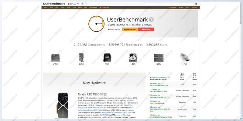 #对比 #网站 #硬件📈UserBenchmark - 一个提供CPU、GPU、SSD、HDD、RAM和USB等硬件的基准测试和比较的网站📄除了查看更多种类的的硬件数据外，你还可以在首页点击「Free Download」下载测试软件，测试完成之后可以在网页查看你的硬件测试结果和排名（不支持中文）➡️已收录至「硬件信息查询」📮投稿    📢频道    💬群聊    🔎索引