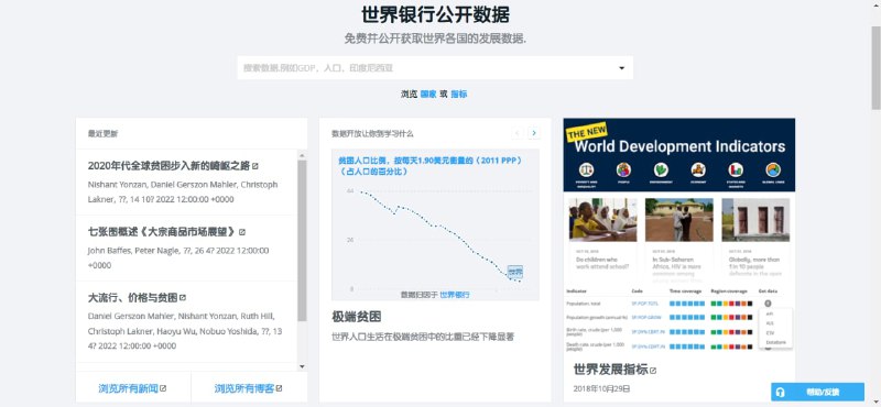 #数据 #网站📊世界银行公开数据 - 免费获取世界各国公开的发展数据📢关注频道：@geekshare 💬加入群聊：@igeekshare📮欢迎投稿：@Geekshare_bot