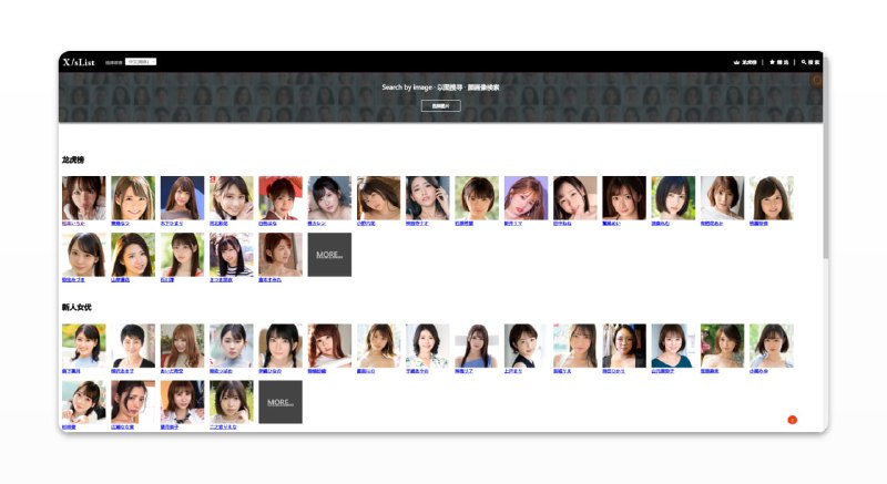 #工具 #网站 #NSFW #搜索引擎🔎Xslist - 一个人物识别网站📃把一张穿了衣服的老师图片放入这个网站，它将告诉你关于这位老师的真实身份网站内都是各位老师的生活照，艺术照，防止各位被封面欺骗我稍微测试了一番，识别效果还可以📢关注频道：@geekshare 💬加入群聊：@igeekshare📮欢迎投稿：@Geekshare_bot