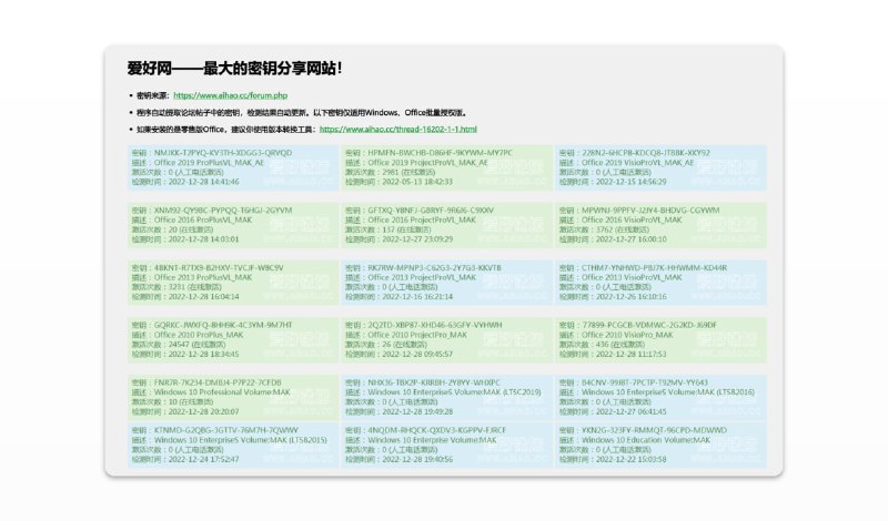 #网站 #windows🌐爱好网密钥 - 一个爬取爱好网论坛的密钥分享网站📃网站内容都是来自爱好网论坛密钥可用于Windows、Office批量授权版📢关注频道：@geekshare 💬加入群聊：@igeekshare📮欢迎投稿：@Geekshare_bot