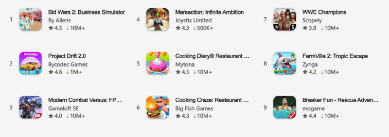#安卓 #APP #下载 #代替方案 #合集⏬GooglePlay平替下载站🔗Apkpure | 🔗APKMODY🔗APKTurbo | 🔗ȘAMEAPK🔗apkdl.in | 🔗9APPS🆕🔗uptodown | 🔗MODYOLO📢关注频道：@geekshare 💬加入群聊：@igeekshare📮欢迎投稿：@Geekshare_bot