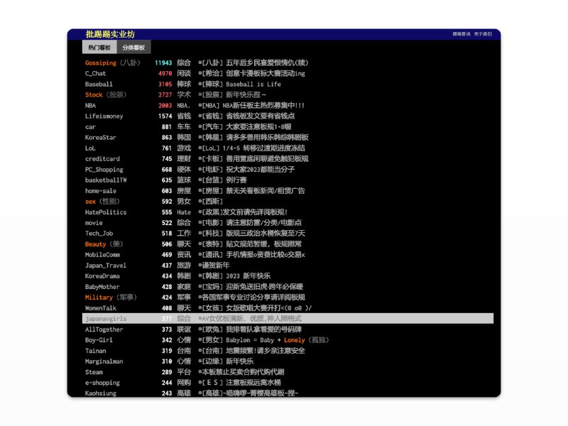 #网站 #阅读🌐批踢踢实业坊 - PTT热帖聚合网站📃一个热榜类的网站，主要聚合了台湾著名论坛PTT的热帖📢关注频道：@geekshare 💬加入群聊：@igeekshare📮欢迎投稿：@Geekshare_bot