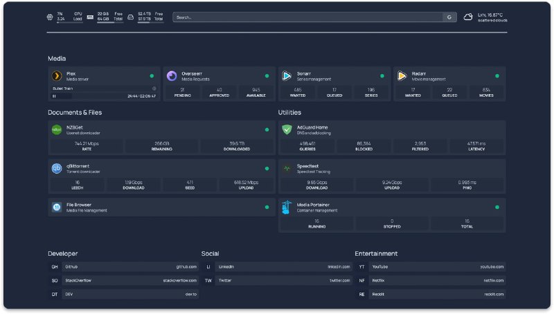 #开源 #工具🏠homepage - 一个高度定制化的首页仪表盘项目文档 | 支持Docker🐳📃这个项目集成了超过 25 种服务和超过 15 种语言的翻译（含中文）比较适合（黑）群晖用户折腾📢关注频道：@geekshare 💬加入群聊：@igeekshare📮欢迎投稿：@Geekshare_bot