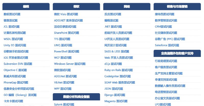 #网址 #题库Career Guru99 - 海外各种职业的面试题库频道： @geeksharebot：@Geekshare_bot