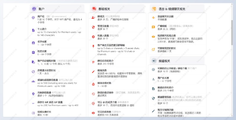 #Telegram🔵Telegram 限制大全 📄该网站提供了目前 Telegram 已知的限制内容，包括账户、群组语音 & 视频、消息、机器人等的限制📮投稿    📢频道    💬群聊