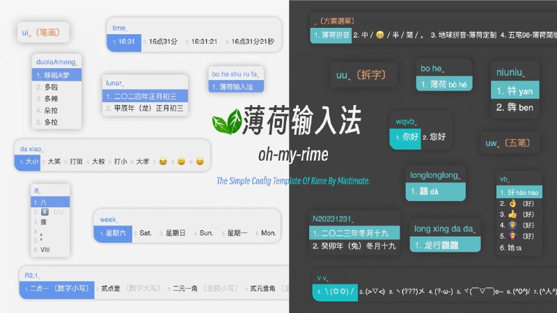#开源 #跨平台 #输入法🍃薄荷输入法 - 一套快速初始化 Rime 的模板方案📄基于 Rime 适配了 macOS(鼠须管)、Windows(小狼毫)、Linux和iOS(仓输入法)；理论上支持同文(Android)可以直接导入现有的 Rime 输入法中，大大降低 Rime 使用门槛📑相关阅读Rime auto deploy 一个 Rime 输入法安装脚本，让一切更轻松📮投稿    📢频道    💬群聊    🔎索引