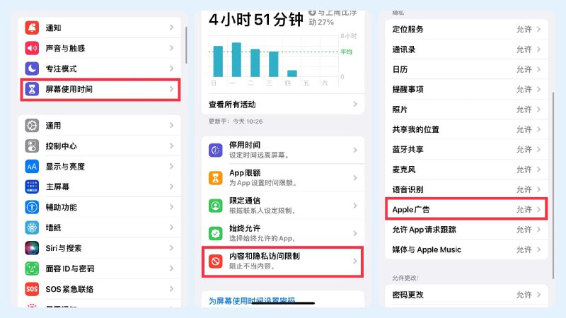 #iOS #教程📖苹果手机去除APP开屏广告0️⃣打开设置，找到“屏幕使用时间”1️⃣找到“内容和隐私访问限制”2️⃣找到“Apple广告”或者“广告”3️⃣点击“不允许”📃这样操作可以去掉部分APP的开屏广告，不过我实测还是有很多无法去除📢关注频道：@geekshare 💬加入群聊：@igeekshare📮欢迎投稿：@Geekshare_bot