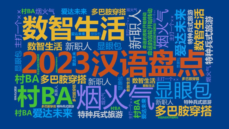 #阅读1️⃣0️⃣ 2023 年度十大网络用语国家语言资源监测与研究中心发布 2023 年度十大网络用语本次发布的十大网络用语依次为：爱达未来、烟火气、数智生活、村BA、特种兵式旅游、显眼包、主打一个××、多巴胺穿搭、命运的齿轮开始转动、新职人📮投稿    📢频道    💬群聊    🔎索引