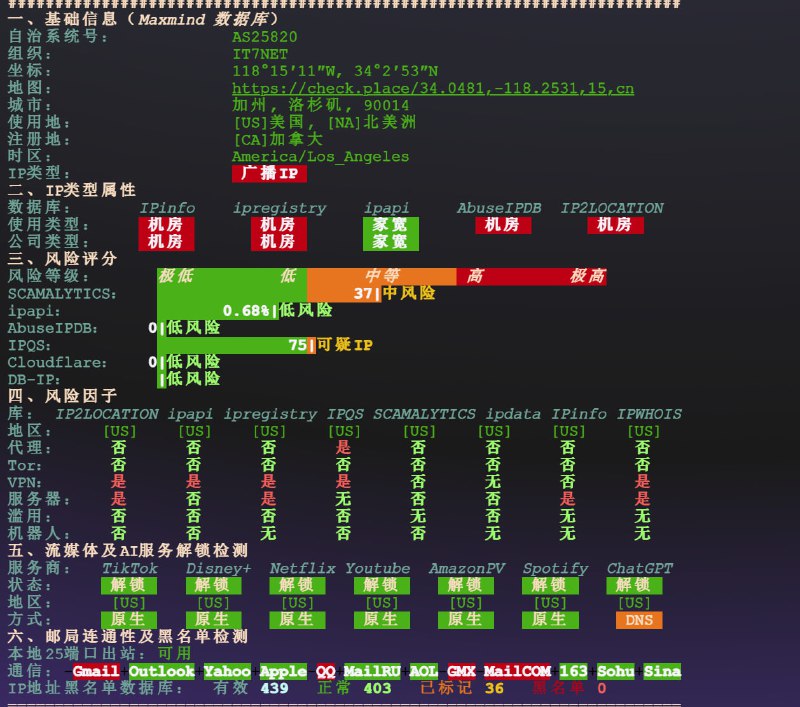 搬瓦工上架 NODESEEK-BIGGERBOX-PRO！配置：1核 AMD/1G内存/20G固态/1000G流量/2.5G bps/CN2GIA CMIN2 $39/年优惠码：BWHCGLUKKB （优惠后$36.36）购买之后可以点击产品右边齿轮，再点击「upgrade」升级成之前火热的「NODESEEK-MEGABOX-PRO」随时缺货，需要一个号看的解锁鸡可入，如果拿来建站建议上megabox！直达购买测评数据