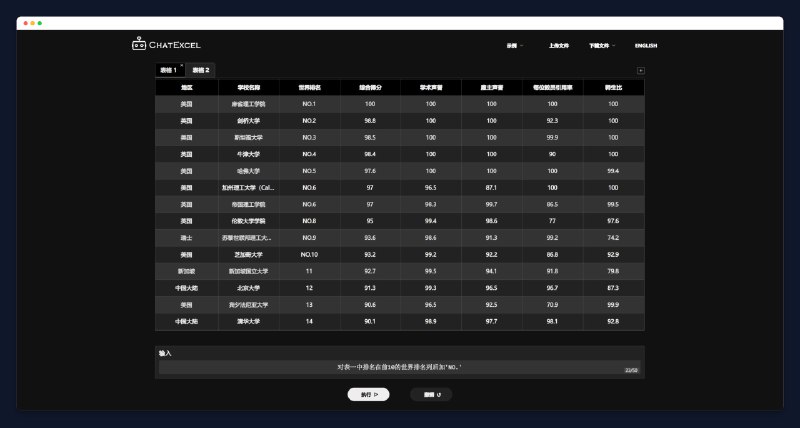 #AI #Excel #工具酷表ChatExcel - 一个AI表格工具📃上传你的 Excel 文件，你就可以通过聊天的方式，对 Excel 文件进行各种操作在输入框说出你想实现的功能，比如查询、修改、汇总等 Excel 操作，稍等片刻，AI就会帮你实现📢关注频道：@geekshare 💬加入群聊：@igeekshare📮欢迎投稿：@Geekshare_bot