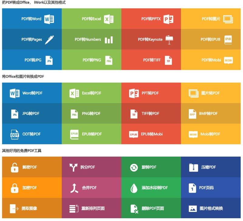 #PDF #网站 #工具CleverPDF - 44 个强大且永久免费的在线 PDF 工具📃smallpdf要开始收费了，这个可以替代