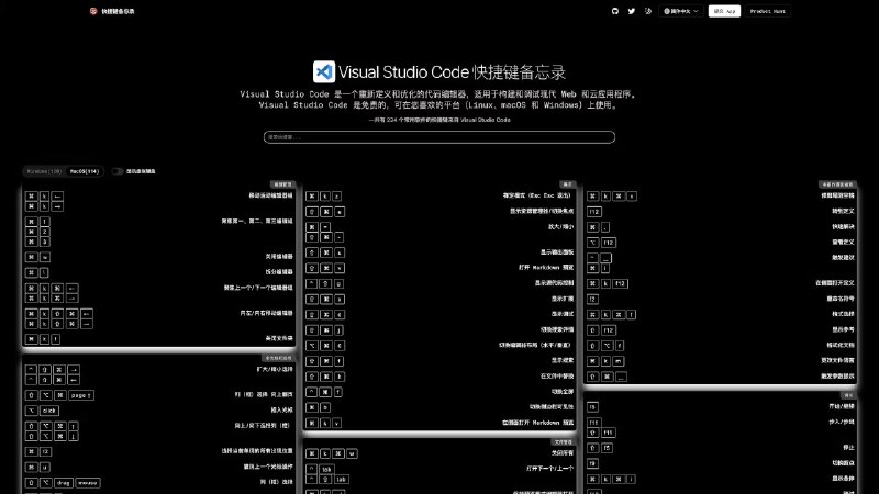 #网站⌨ 快捷键备忘录网站提供了一些常用软件的快捷键备忘，目前共收录了 57 个软件包括思维导图、开发、设计、办公软件和操作系统的备忘录📮投稿    📢频道    💬群聊    🔎索引