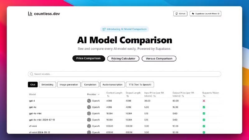 #AI #网站📈 发现、比较和选择适合自己的 AI 模型网站提供 AI 模型价格比较、价格计算、多模型比较等功能➡️已收录至「硬件数据/排行/对比」📮投稿    📢频道    💬群聊    🔎索引