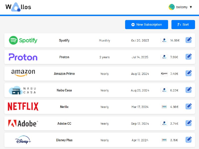 #开源 #工具💰Wallos – 一款开源的订阅服务跟踪工具📄你可以部署 Wallos 到自己的服务器中，用于跟踪管理你的付费订阅服务，可以直观了解你的所有订阅服务的费用、日期、支付方式等支持中文，支持 Docker➡️已收录至「订阅和费用追踪」📮投稿    📢频道    💬群聊    🔎索引