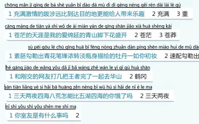 #开源 #跨平台 #输入法 #脚本⌨ 万象拼音 - 又一个 Rime 输入法方案！🔗 基础班 | 增强版 | 语法模型万象拼音是一个全面构建 Rime 输入生态的系列方案，涵盖：▫️拼音输入方案（基础版 / 增强版）Rime 类大厂输入方案，完美的整句输入体验，某种程度更是超越▫️自定义语言模型（语法模型 / 预测模型），Rime 唯一 200M 规模语法模型，覆盖面广，开源炼制方法，持续更新▫️高精度多音字处理与整句输入支持，在这里还能找到 pypinyin 最实用数据库和词库注音脚本工具链，全部多音字参与词汇人工持续修订，拥有完整的经语料炼化的向量词库，并为之区分和加注多音字读音，数据量是开源之最▫️项目融合 AI 精选词库与 32GB 多领域语料训练的模型，极大提升输入效率与准确性支持 Windows、macOS、Linux、Android、iOS、HarmonyOS➡️ 已收录至「输入法」📮投稿    📢频道    💬群聊    🔎索引