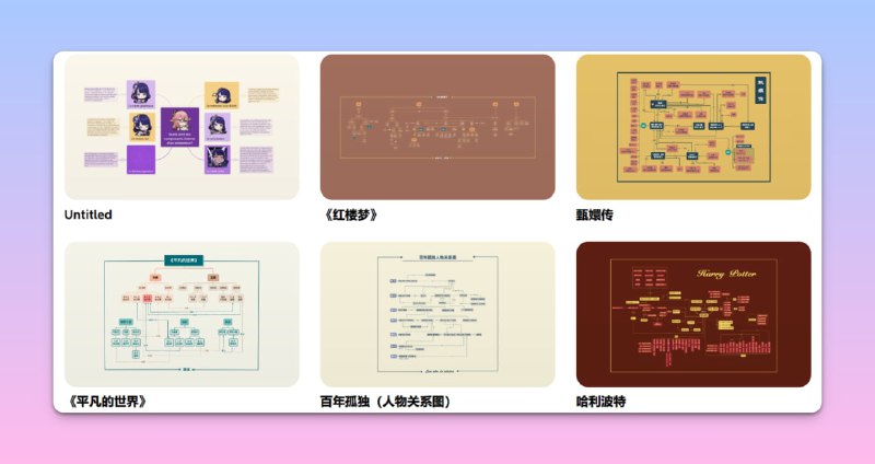 #网站 #思维导图🔀Mindmap Gallery - 一个xmind的思维导图图库⏬xmind2022 crack download📃内容质量非常高，包含多国语言，支持中文搜索可以导出xmind格式📢关注频道：@geekshare 💬加入群聊：@igeekshare📮欢迎投稿：@Geekshare_bot