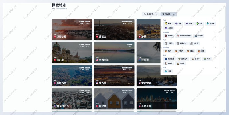 #网站 #数据 #nomad🏙️FindCity - 一个旨在帮助你找到「完美城市」的网站📄网站提供了包括生活成本、就业市场状况、犯罪率、教育、医疗保健、交通等统计数据通过这些数据，你可以更直观地了解该城市是否适合你🌐相关网站Nomad List：一个旨在帮助远程工作者找到适合居住、工作和旅行的城市的网站这个网站是针对数字游民地网站，但是注册需要付费📮投稿    📢频道    💬群聊