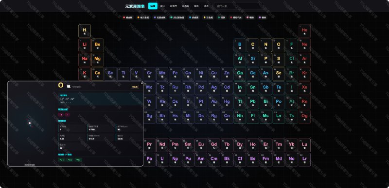 #科普 #趣站⚛️ 赛博朋克风格的交互式元素周期表⭐ 开源页面网站涵盖全部 118 种化学元素，包含原子序数、相对原子质量、电子排布、同位素、化合价等详尽数据