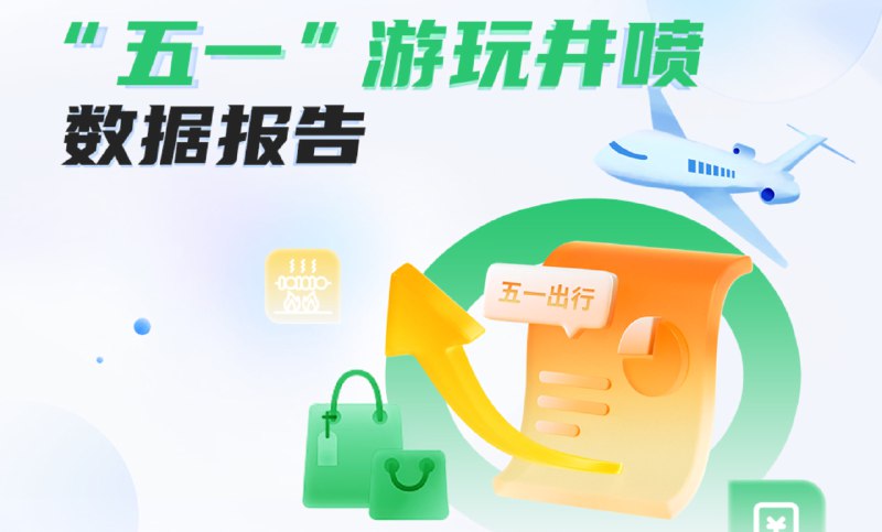 #阅读 #数据微信发布了《2023五一数据报告》1️⃣五一期间日行万步以上的人超过了 23.5%，刷新了节假日微信步数历史记录2️⃣对比 2019 年五一，零售、交通、餐饮、酒旅行业增长了93%~212%3️⃣在「开封清明上河园」景区的消费笔数最多，花在「成都」的消费金额最高📮投稿    📢频道    💬群聊