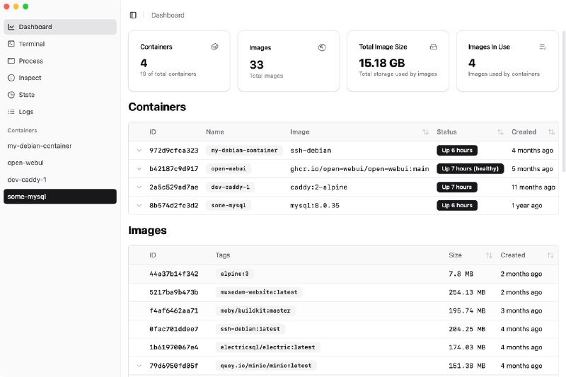 #开源 #docker #工具⭐ Dockerman - 一款现代化的 Docker 管理工具🐙 开源页面集成终端进程列表、容器列表、镜像信息、容器 Inspect、容器统计、日志查看等功能
