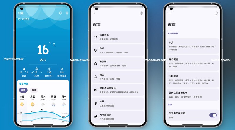 #开源 #安卓 #软件💨Breezy Weather（微风天气）- 一款开源美观的天气 APP下载页面（选Standard）📄微风天气内置了全球天气数据源包括北京市气象局、彩云、CNEMC等天气数据包含了常见的温度、湿度、风速、紫外线等等，还支持天气预测、每小时预报除数据丰富外，外观和动画效果也有很高的自定义程度，最重要的是开源免费无广告，值得一用📮投稿    📢频道    💬群聊    🔎索引