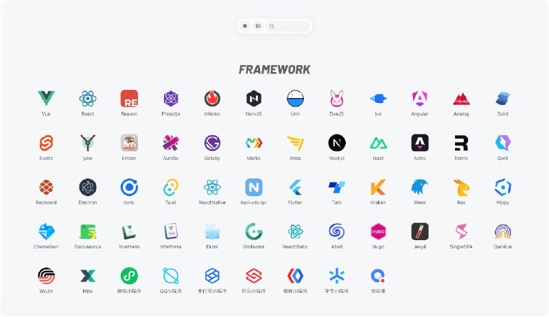 #开源 #网址导航 #建站📷开发者导航 - 一个开源的面向开发者的网址导航程序在线体验： geeknav.zeabur.app内含 300+ 网址，支持列表和类别视图、夜间模式，体验不错🔧一键部署① 在 GitHub 页面中 Fork 该项目② 注册： zeabur.com ，点击「创建项目」，随便选择地区③ 点击「部署新服务」-「Git」，选择你 Fork 的仓库即可➡️已收录至「网址导航」📮投稿    📢频道    💬群聊    🔎索引