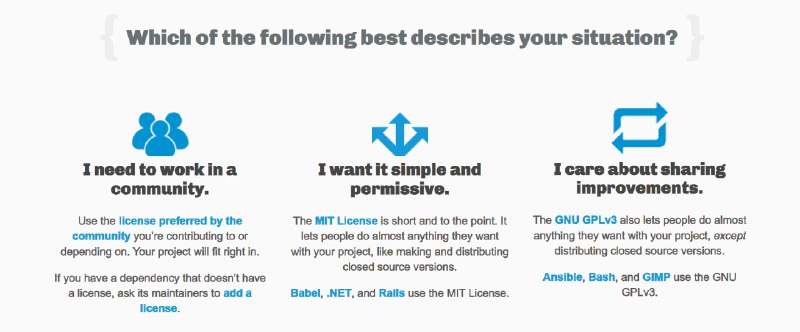 #开源 #网站❓ 如何选择开源协议？这个网站可以帮助你轻松选择和一键复制开源协议❓开源项目为什么需要开源协议？▫️明确软件著作权，保护知识成果▫️方便用户使用，用户获得明确的授权▫️开源≠免费，免费≠免责，授权≠收费📮投稿    📢频道    💬群聊    🔎索引