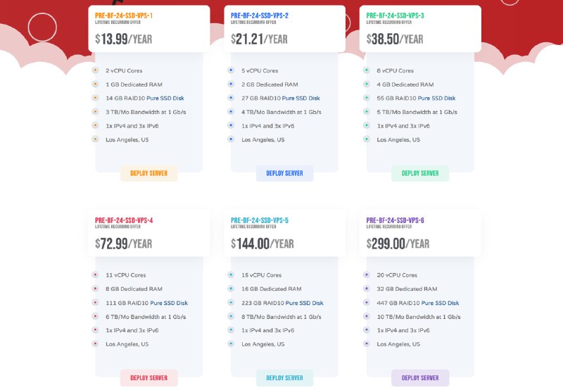 cloudcone 黑五活动来咯2核1G内存 / 14G SSD / 3TB流量 / $13.99/年5核2G内存 / 27G SSD / 4TB流量 / $21.21/年8核4G内存 / 55G SSD / 5TB流量 / $38.5/年11核8G内存 / 111G SSD / 6TB流量 / $72.99/年15核16G内存 / 223G SSD / 8TB流量 / $144/年20核32G内存 / 447G SSD / 10TB流量 / $299/年机房都是 Los Angeles DC02质量没啥好说的，跟rn半斤八两，都会一定程度上超售，主打一个便宜