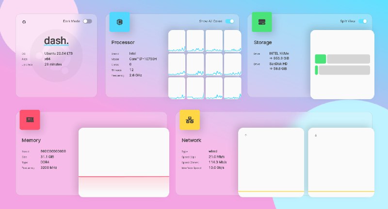 #开源 #服务器🎛dash. - 一个漂亮的服务器仪表盘🌐演示 | 🌐开源地址📄dashdot 主要是监控服务器的操作系统、进程、存储、内存、网络状况，支持 Docker 快速部署📮投稿    📢频道    💬群聊    🔎索引