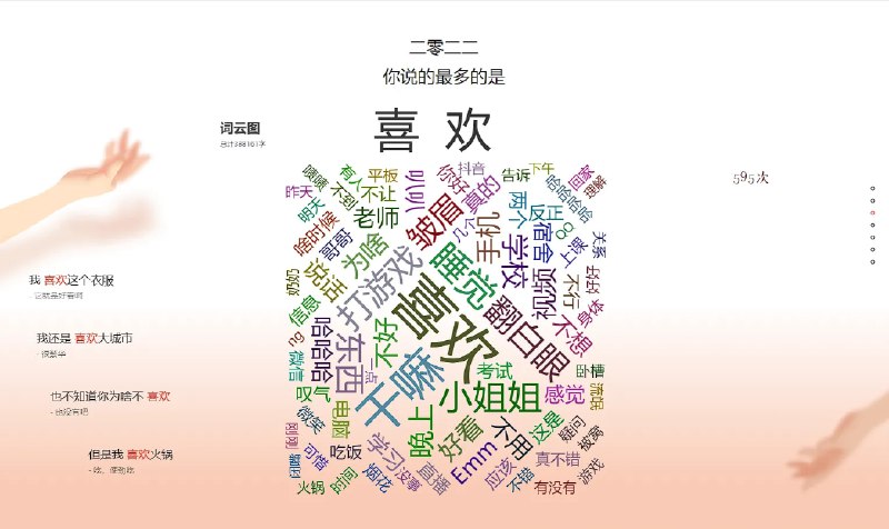 #微信 #数据 #开源 #工具🌐留痕 - 一款强大的微信聊天记录管理工具🌐官网 | 📕教程📄「有意义的不是微信，而是隐藏在对话框背后的一个个深刻故事」，开发者如是说由于「小而美」先天残疾，开发者做出此款神器用于保留你珍贵的聊天记录，并且还在不断更新迭代中⚡️Features▫️解密导出 Windows 本地微信数据库▫️还原微信聊天界面▫️分析聊天数据，做成可视化年报▫️未来将加入更多功能....光是迁移聊天记录到电脑耗费了一个小时，虽然界面略微简陋，不过总算值得...➡️ 已收录至「微信备份工具合集」📮投稿    📢频道    💬群聊    🔎索引