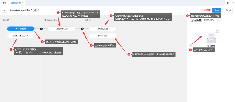 #开源 #域名 #建站🛡 CertD - 一个自动申请和部署 SSL 证书的工具CertD 可以免费申请、续期和部署通配符域名 SSL 证书，支持部署到阿里云、腾讯云等📑相关阅读