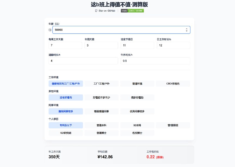 #在线工具 #趣站👨‍💻 这b班到底值不值得上？🐙 开源页面帮你计算当前工作「值不值得」的在线工具，基于年薪和实际工作天数算出真实日薪、时间成本、工作环境等指标给出直观的参考指标📮投稿    📢频道    💬群聊    🔎索引